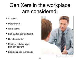 Gen Xers in the workplace
are considered:
• Skeptical
• Independent
• Work to live
• Self-starter, self-sufficient
• Results-oriented
• Flexible, collaborative,
problem-solvers
• Best equipped to manage
© WavebreakMediaMicro, Fotolia
53
 