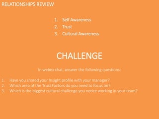 RELATIONSHIPS REVIEW
1. Self Awareness
2. Trust
3. Cultural Awareness
CHALLENGE
In webex chat, answer the following questions:
1. Have you shared your Insight profile with your manager?
2. Which area of the Trust Factors do you need to focus on?
3. Which is the biggest cultural challenge you notice working in your team?
 