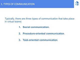 1. TYPES OF COMMUNICATION
Typically, there are three types of communication that take place
in virtual teams:
1. Social communication.
2. Procedure-oriented communication.
3. Task-oriented communication.
 