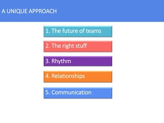 A UNIQUE APPROACH
1. The future of teams
2. The right stuff
3. Rhythm
4. Relationships
5. Communication
 