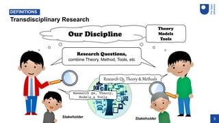 Working at the Edge: Developing a Cross-disciplinary Research Agenda
