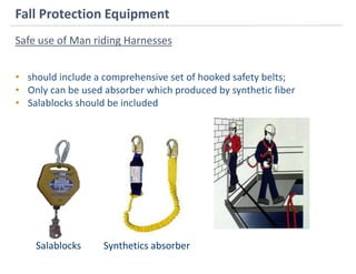 Working at Height Presentation.pptx