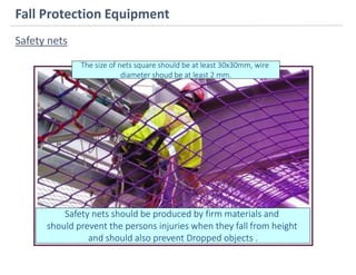Working at Height Presentation.pptx