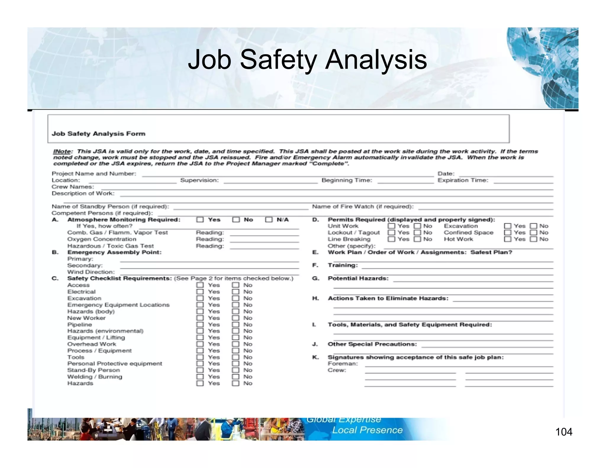 Job Safety Analysis
104
 