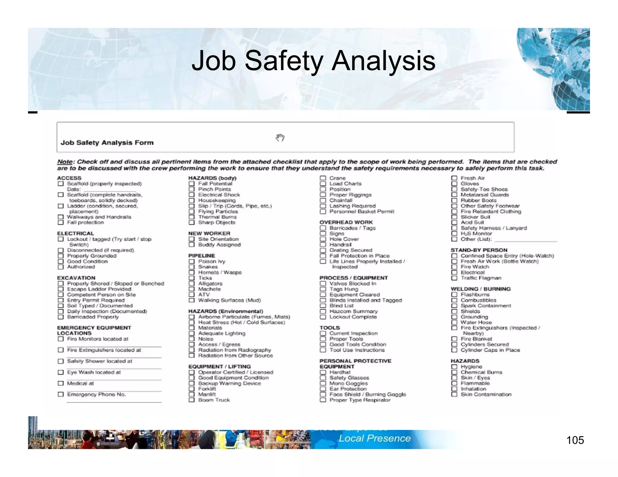 Job Safety Analysis
105
 