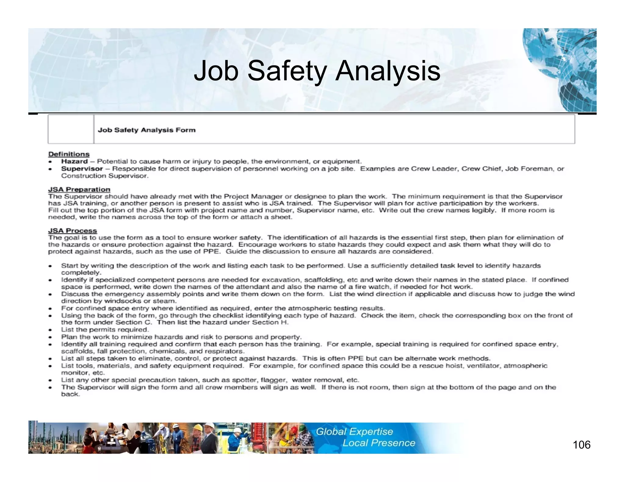 Job Safety Analysis
106
 