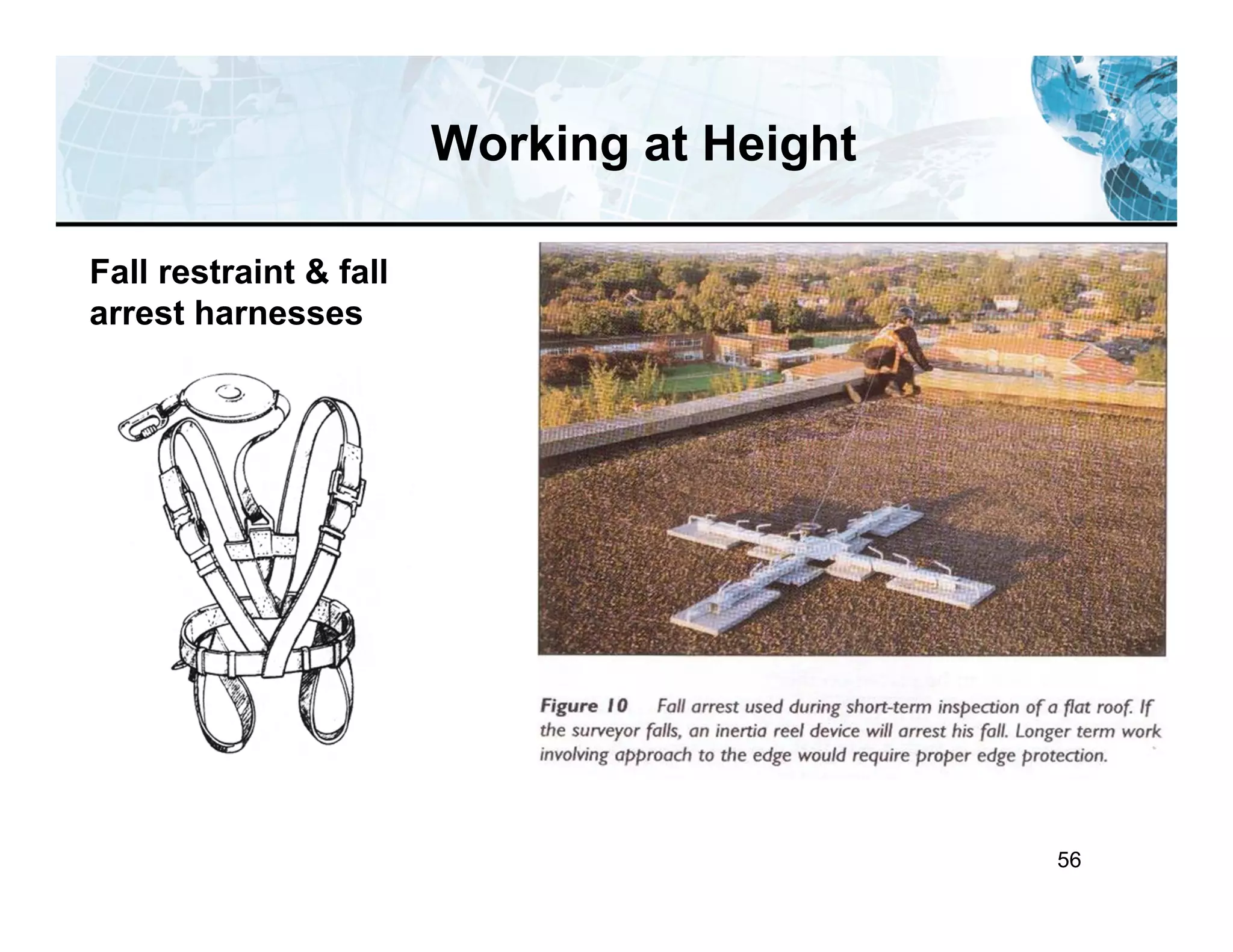 56
Working at Height
Fall restraint & fall
arrest harnesses
 