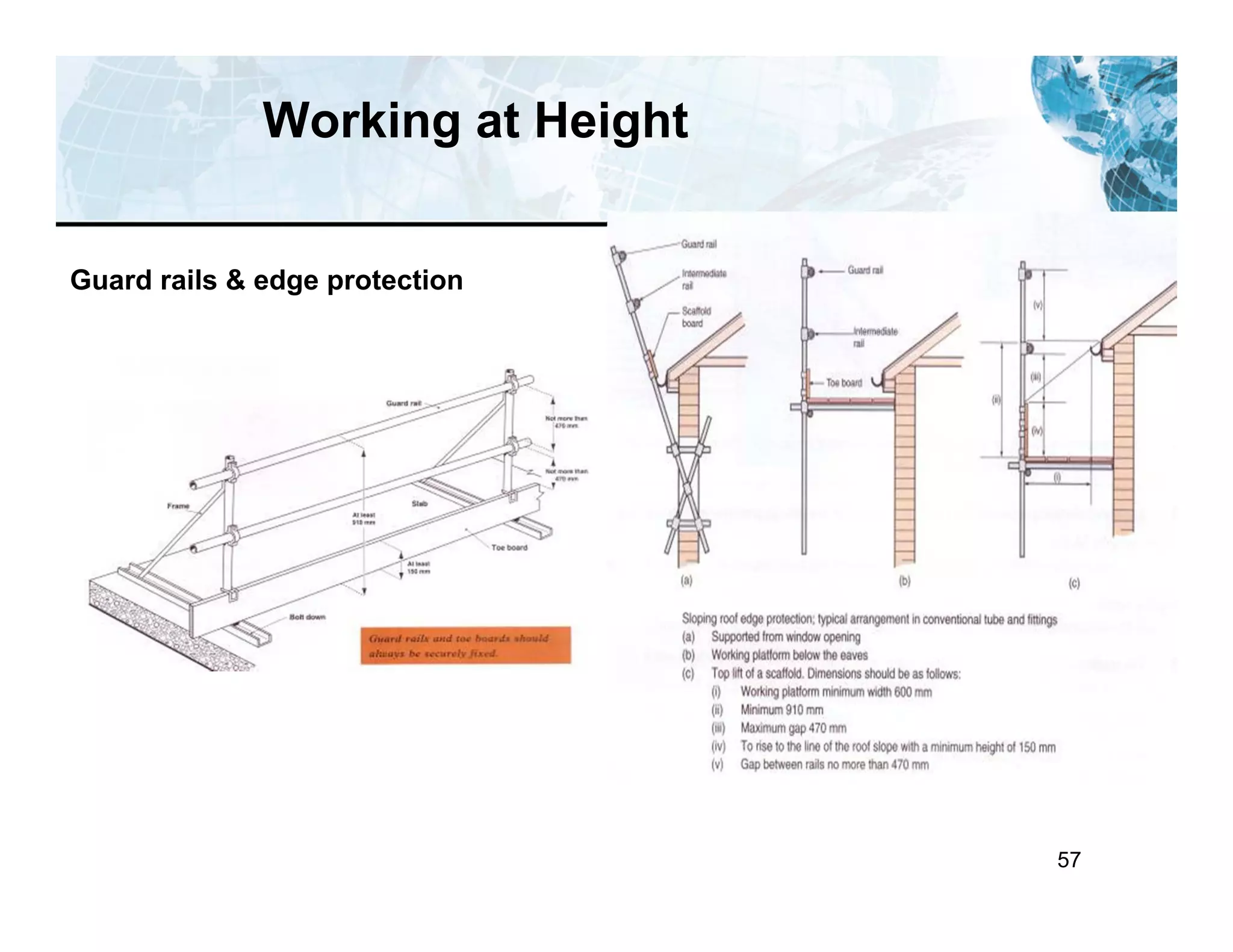 57
Working at Height
Guard rails & edge protection
 