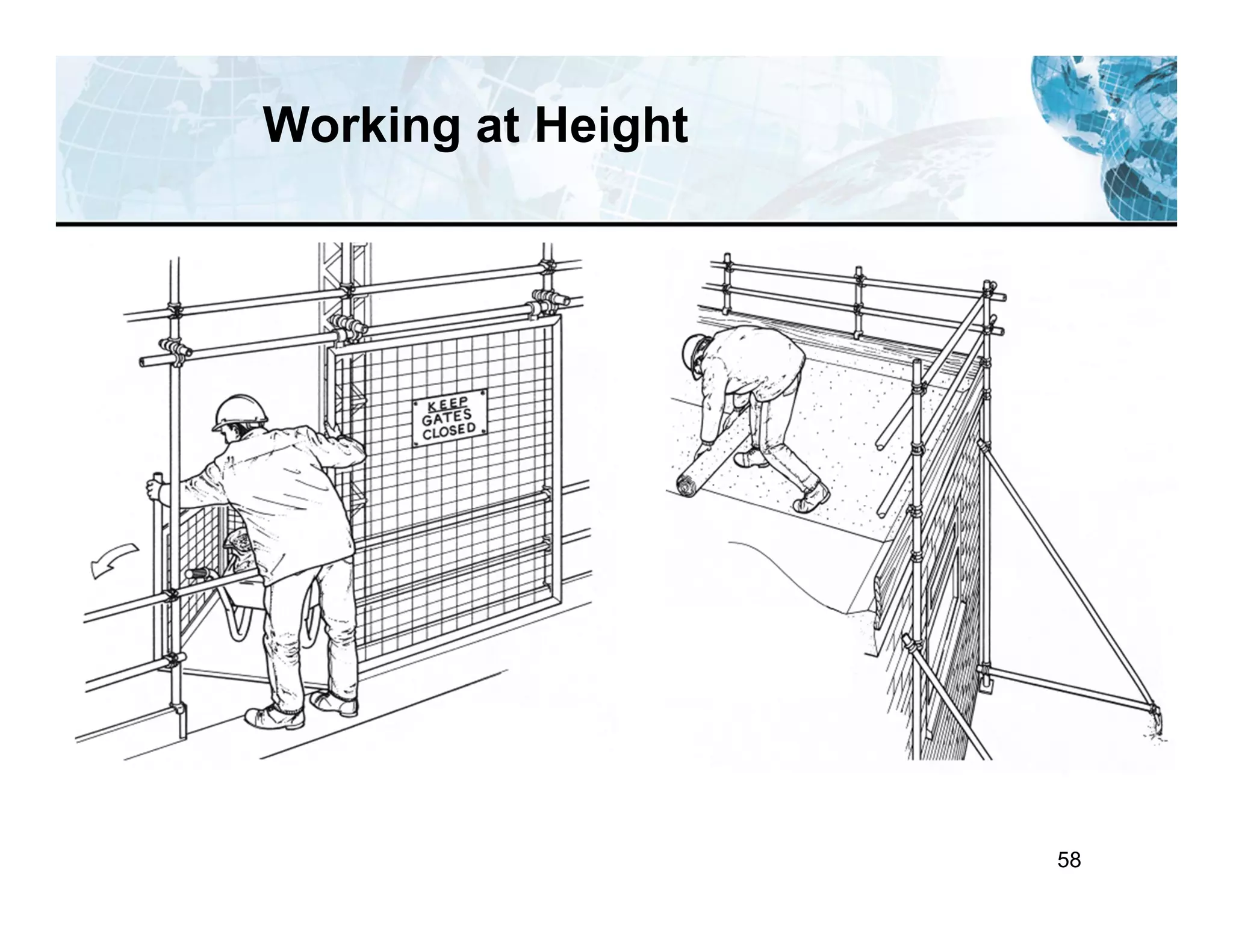 58
Working at Height
 