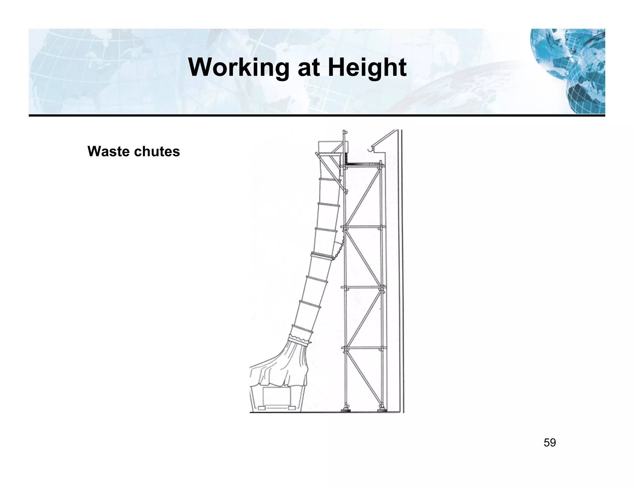 59
Working at Height
Waste chutes
 