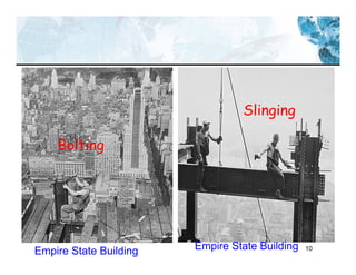 10
Bolting
Empire State Building
Slinging
Empire State Building
 