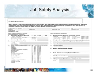 Job Safety Analysis
104
 