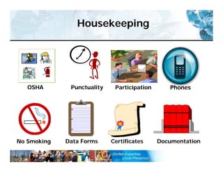 Copyright ©2008 The 9001 Store
Housekeeping
No Smoking
OSHA Participation PhonesPunctuality
DocumentationCertificatesData Forms
 