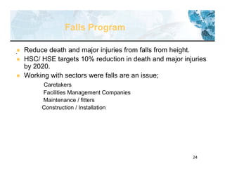 24
 Reduce death and major injuries from falls from height.
 HSC/ HSE targets 10% reduction in death and major injuries
by 2020.
 Working with sectors were falls are an issue;
– Caretakers
– Facilities Management Companies
– Maintenance / fitters
– Construction / Installation
Falls Program
.
 