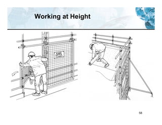 58
Working at Height
 