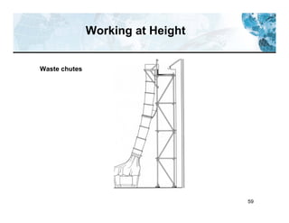 59
Working at Height
Waste chutes
 