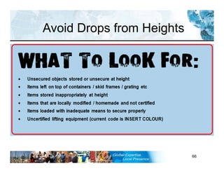 RST-FP&FF V2 GL 27-11-11 66
Avoid Drops from Heights
 