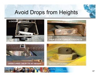 67
Avoid Drops from Heights
 