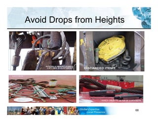 RST-FP&FF V2 GL 27-11-11 68
Avoid Drops from Heights
 