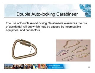 75
.
Double Auto-locking Carabineer
The use of Double Auto-Locking Carabineers minimizes the risk
of accidental roll-out which may be caused by incompatible
equipment and connectors.
 