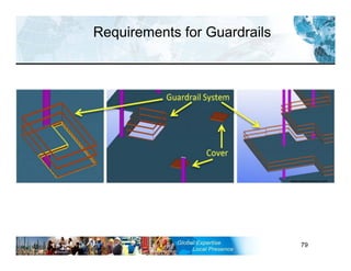 RST-FP&FF V2 GL 27-11-11 79
Requirements for Guardrails
www.sciencedirect.com
 