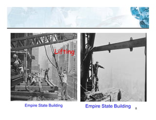 8
Lifting
Empire State Building Empire State Building
 