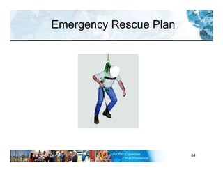 RST-FP&FF V2 GL 27-11-11 84
Emergency Rescue Plan
 