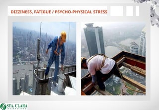 DIZZINESS, FATIGUE / PSYCHO-PHYSICAL STRESS
 