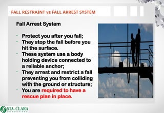 FALL RESTRAINT vs FALL ARREST SYSTEM
Fall Arrest System
- Protect you after you fall;
- They stop the fall before you
hit the surface.
- These system use a body
holding device connected to
a reliable anchor;
- They arrest and restrict a fall
preventing you from colliding
with the ground or structure;
- You are required to have a
rescue plan in place.
 