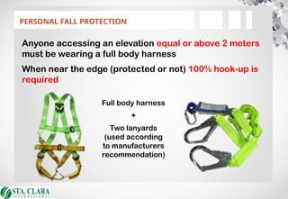 PERSONAL FALL PROTECTION
Anyone accessing an elevation equal or above 2 meters
must be wearing a full body harness
When near the edge (protected or not) 100% hook-up is
required
Full body harness
+
Two lanyards
(used according
to manufacturers
recommendation)
 