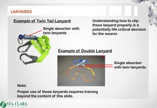 LANYARDS
Example of Twin Tail Lanyard
Single absorber with
twin lanyards
Example of Double Lanyard
Single absorber
with twin lanyards
Understanding how to clip
these lanyard properly is a
potentially life critical decision
for the wearer.
Note:
Proper use of these lanyards requires training
beyond the content of this slide.
 