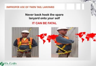 IMPROPER USE OF TWIN TAIL LANYARD
Never back hook the spare
lanyard onto your self
IT CAN BE FATAL
 
 