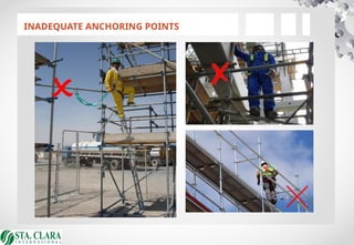 INADEQUATE ANCHORING POINTS
 