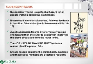 SUSPENSION TRAUMA
 Suspension Trauma is a potential hazard for all
people working at heights in a harness
 It can result in unconsciousness, followed by death
in less than 30 minutes (could been even within 10-
15)
 Avoid suspension trauma by alternatively raising
one leg and then the other to assist with improving
the blood circulation from the lower limbs.
 The JOB HAZARD ANALYSIS MUST include a
rescue plan IF a person falls.
 Ensure rescue equipment is immediately available
and that rescue methods are practiced regularly
 