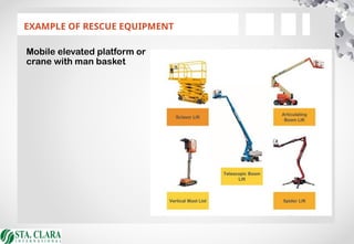 EXAMPLE OF RESCUE EQUIPMENT
Mobile elevated platform or
crane with man basket
 