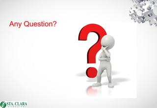 Any Question?
 