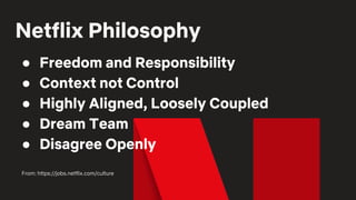 Netflix Philosophy
● Freedom and Responsibility
● Context not Control
● Highly Aligned, Loosely Coupled
● Dream Team
● Disagree Openly
From: https://jobs.netflix.com/culture
 