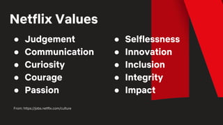 Netflix Values
● Judgement
● Communication
● Curiosity
● Courage
● Passion
From: https://jobs.netflix.com/culture
● Selflessness
● Innovation
● Inclusion
● Integrity
● Impact
 