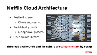 Netflix Cloud Architecture
● Resilient to error
○ Chaos engineering
● Rapid deployments
○ No approval process
● Open source libraries
The cloud architecture and the culture are complimentary by design
 