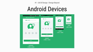Android Devices
#1 - UX/UI Design / Design Beyond
 