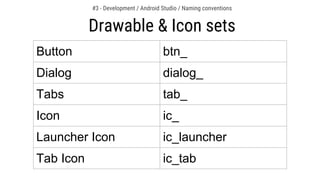Button btn_
Dialog dialog_
Tabs tab_
Icon ic_
Launcher Icon ic_launcher
Tab Icon ic_tab
Drawable & Icon sets
#3 - Development / Android Studio / Naming conventions
 