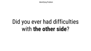 Did you ever had difficulties
with the other side?
Identifying Problem
 