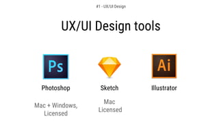 UX/UI Design tools
Photoshop Sketch Illustrator
#1 - UX/UI Design
Mac
Licensed
Mac + Windows,
Licensed
 
