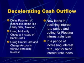 Interest Outflow Working Capital Management-B.V.Raghunandan | PPT