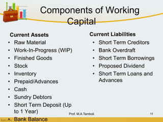 Components of Working
Capital
Current Assets
• Raw Material
• Work-In-Progress (WIP)
• Finished Goods
• Stock
• Inventory
• Prepaid/Advances
• Cash
• Sundry Debtors
• Short Term Deposit (Up
to 1 Year)
• Bank Balance
Current Liabilities
• Short Term Creditors
• Bank Overdraft
• Short Term Borrowings
• Proposed Dividend
• Short Term Loans and
Advances
Prof. M.A.Tamboli 11
 
