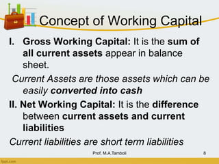 Concept of Working Capital
I. Gross Working Capital: It is the sum of
all current assets appear in balance
sheet.
Current Assets are those assets which can be
easily converted into cash
II. Net Working Capital: It is the difference
between current assets and current
liabilities
Current liabilities are short term liabilities
Prof. M.A.Tamboli 8
 