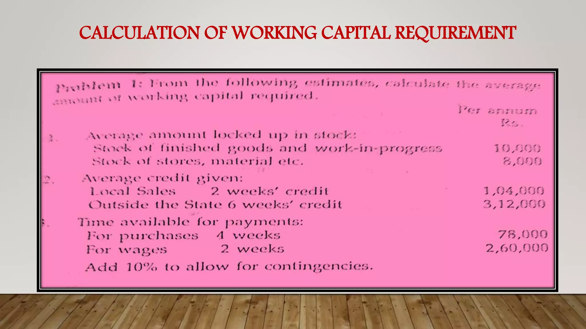 CALCULATION OF WORKING CAPITAL REQUIREMENT
 