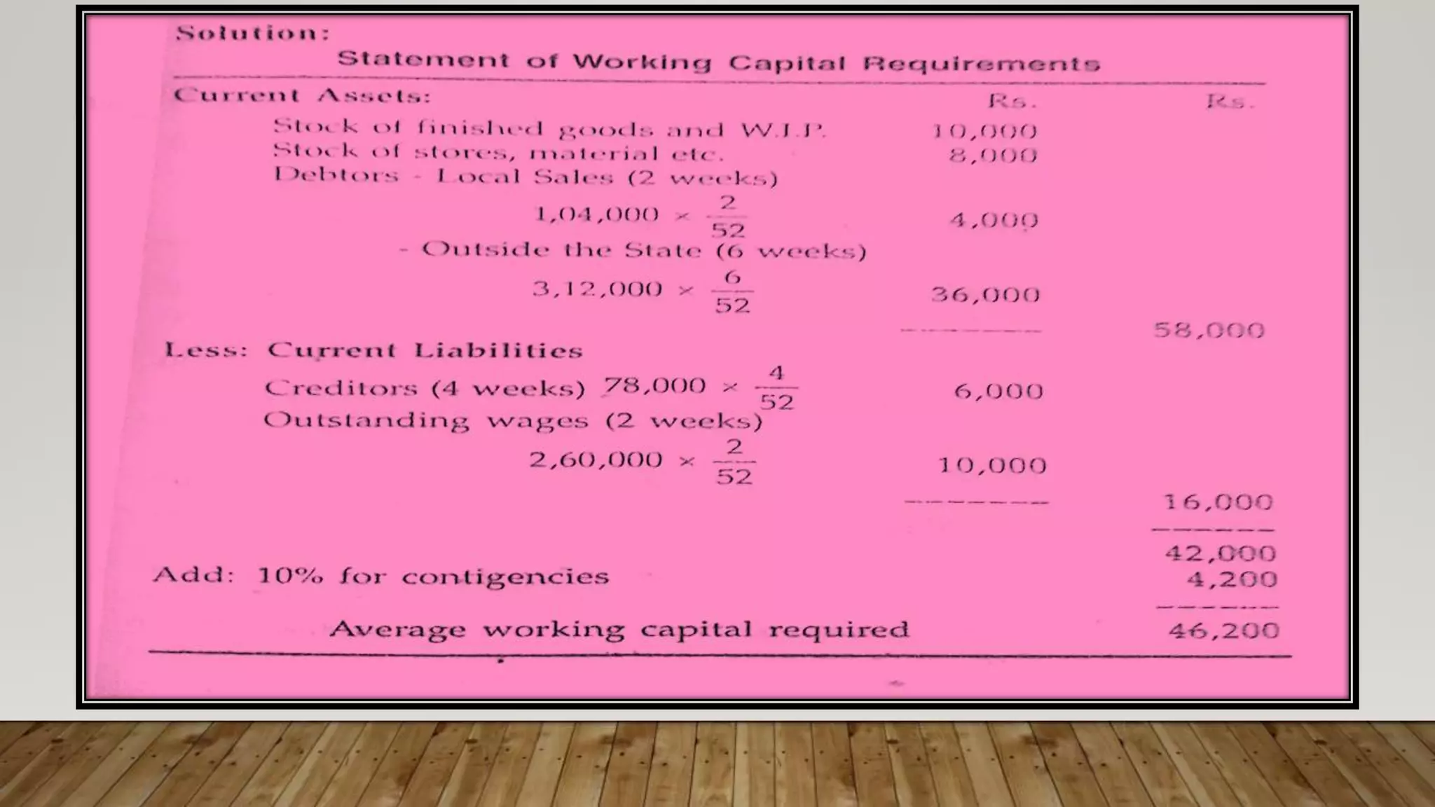 WORKING CAPITAL.pptx