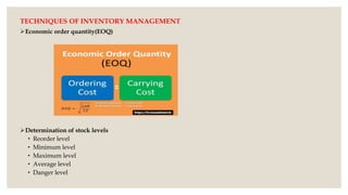 TECHNIQUES OF INVENTORY MANAGEMENT
Economic order quantity(EOQ)
Determination of stock levels
• Reorder level
• Minimum level
• Maximum level
• Average level
• Danger level
 