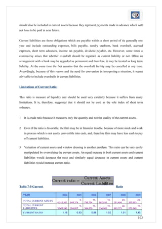should also be included in current assets because they represent payments made in advance which will
not have to be paid in near future.


Current liabilities are those obligations which are payable within a short period of tie generally one
year and include outstanding expenses, bills payable, sundry creditors, bank overdraft, accrued
expenses, short term advances, income tax payable, dividend payable, etc. However, some times a
controversy arises that whether overdraft should be regarded as current liability or not. Often an
arrangement with a bank may be regarded as permanent and therefore, it may be treated as long term
liability. At the same time the fact remains that the overdraft facility may be cancelled at any time.
Accordingly, because of this reason and the need for conversion in interpreting a situation, it seems
advisable to include overdrafts in current liabilities.


Limitations of Current Ratio:


This ratio is measure of liquidity and should be used very carefully because it suffers from many
limitations. It is, therefore, suggested that it should not be used as the sole index of short term
solvency.


1   It is crude ratio because it measures only the quantity and not the quality of the current assets.


2   Even if the ratio is favorable, the firm may be in financial trouble, because of more stock and work
    in process which is not easily convertible into cash, and, therefore firm may have less cash to pay
    off current liabilities.

3   Valuation of current assets and window dressing is another problem. This ratio can be very easily
    manipulated by overvaluing the current assets. An equal increase in both current assets and current
    liabilities would decrease the ratio and similarly equal decrease in current assets and current
    liabilities would increase current ratio.




Table 7-5-Current                                                                            Ratio

    YEAR                              2004        2005            2006            2007            2008            2009

    TOTAL CURRENT ASSETS                               5,             11,             15,             23,             23,
                                 4,513,561   849,374        798,754         662,831         281,494         365,993
    TOTAL CURRENT                                      6,             13,             15,             22,             16,
    LIABILITIES                  3,903,540   264,607        384,679         336,000         963,175         070,649

    CURRENT RATIO                     1.16         0.93           0.88            1.02            1.01            1.45

                                                                                                                      103
 